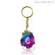 Agate Key Chains